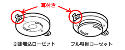 引掛埋込ローゼット フル引掛けローゼット