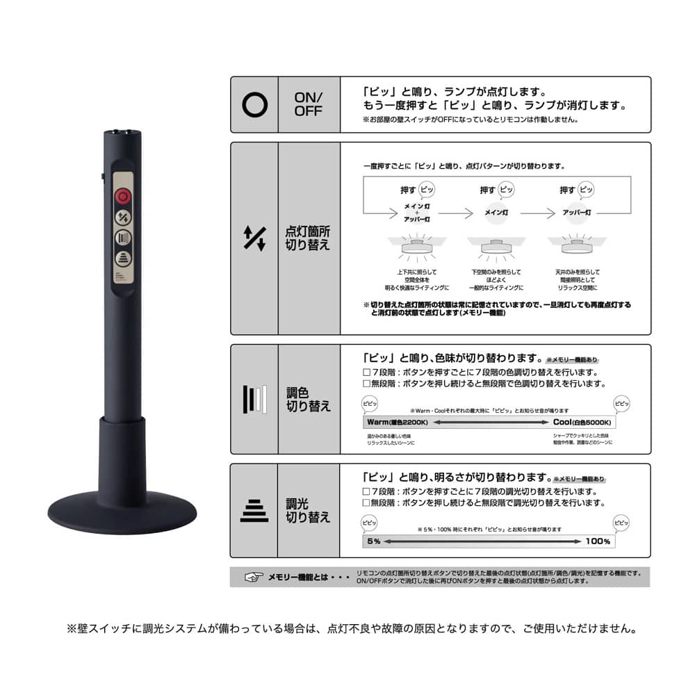 ホワイト+ライトウッド 14畳 アートワークスタジオ製シーリングライト AW-0626E(WH/LW) AW-01717E-WH AW-0626 F01 機能説明画像02