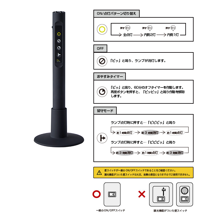 ベージュ+ホワイト アートワークスタジオ製シーリングライトAW-0360E(BE/WH) AW-0390E-BG artworkstudio remocon02-02 機能説明画像03