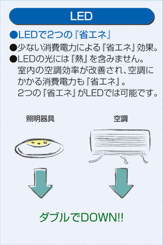 白 ダイコー製ペンダントライトDPN-39550Y DA-0600W-WH DAIKO LED01 F01 機能説明画像01