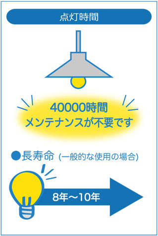 美濃落水紙 ダイコー製ペンダントライトDPN-39780Y DA-1161E-BG DAIKO LED02 F01 機能説明画像02