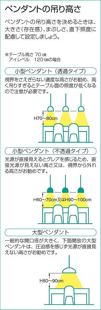 強化和紙入 ダイコー製ペンダントライト DPN-39978Y DA-1190E-WH DAIKO TAKASA01 F01 機能説明画像04