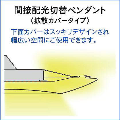 12畳 乳白 ダイコー製ペンダントライトDPN-40977 DA-0571W-WH DAIKO kansetuhaikoukirikae F01 機能説明画像03