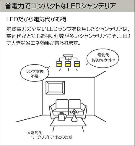 3灯 ダイコー製ペンダントライトDCH-41277Y DA-1232W-AM DAIKO led chandelier 機能説明画像01