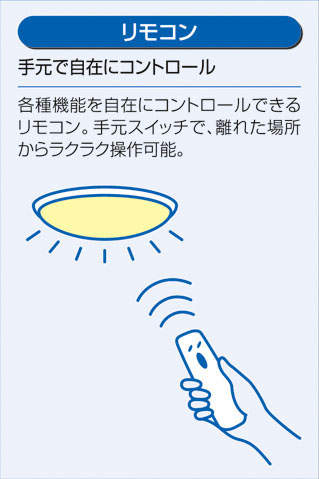 乳白 ダイコー製ペンダントライト DPN-40022Y DA-0980W-WH