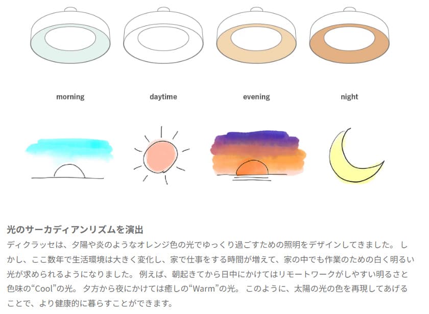 マロンブラウン ディクラッセ製シーリングライト LC3136MB DC-0270E-BR