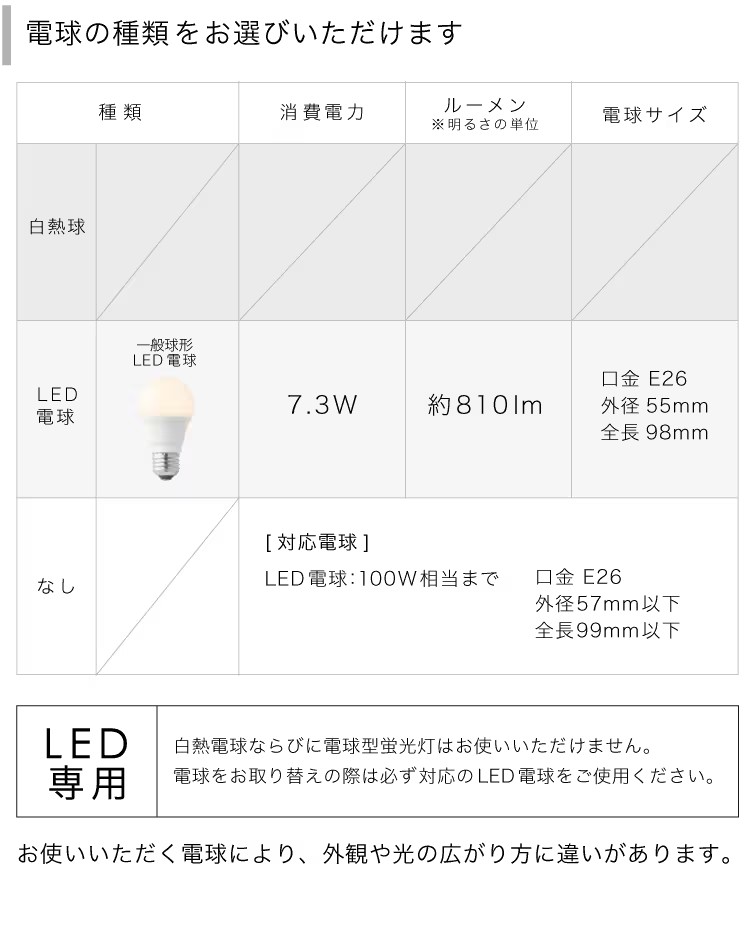 ガラス インターフォルム製ペンダントライト LT-4650 IF-1290E-WH IF Aune bulb 機能説明画像01