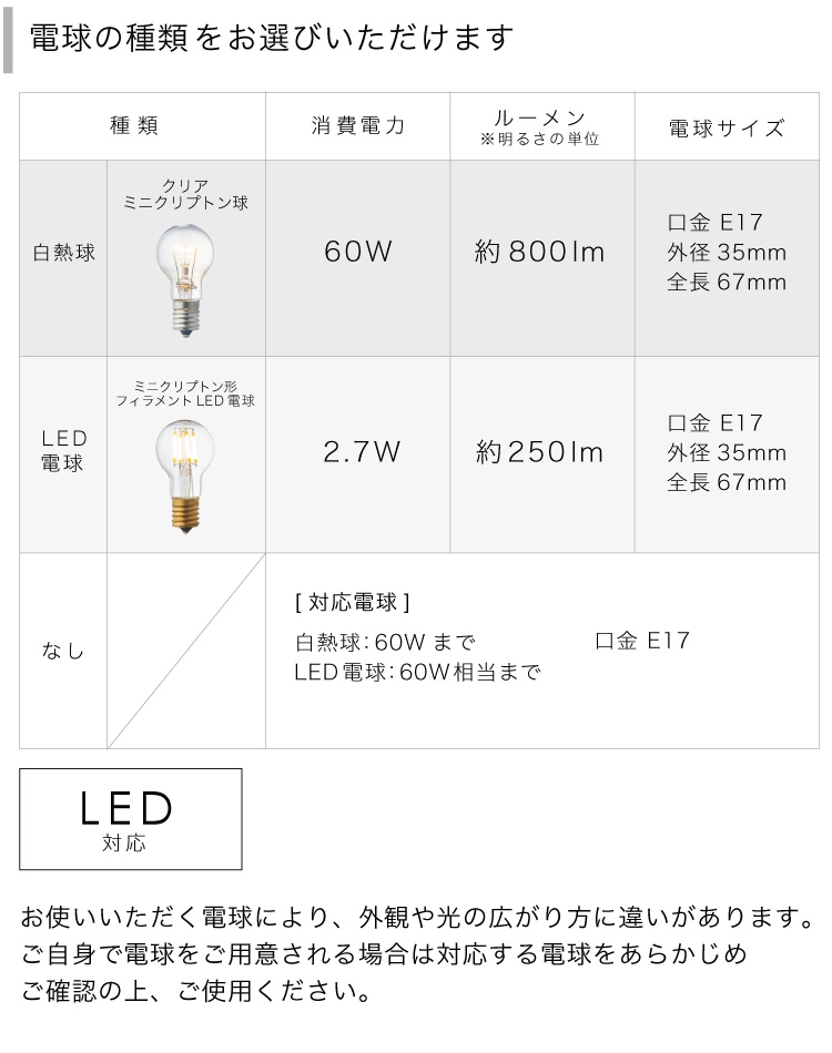 ガラス クリアオーロラ インターフォルム製ペンダントライト LT-4594 IF-1240E-CL IF Aurore bulb 機能説明画像01