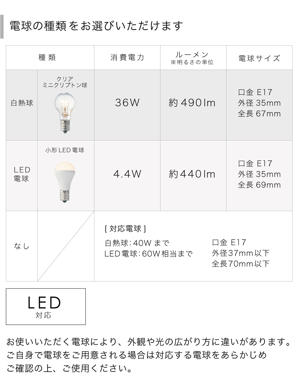 ホワイト インターフォルム製ペンダントライト LT-4475WH IF-1020E-WH IF E17 40W cl F01 機能説明画像01
