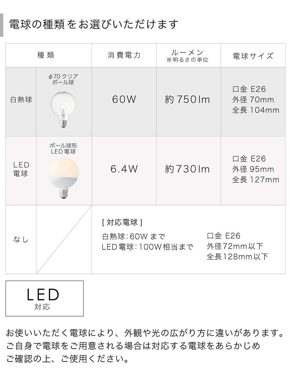 ブラウン インターフォルム製ペンダントライト LT-4472BN IF-1010E-BR IF E26 60W ball cl 04 F01 機能説明画像01