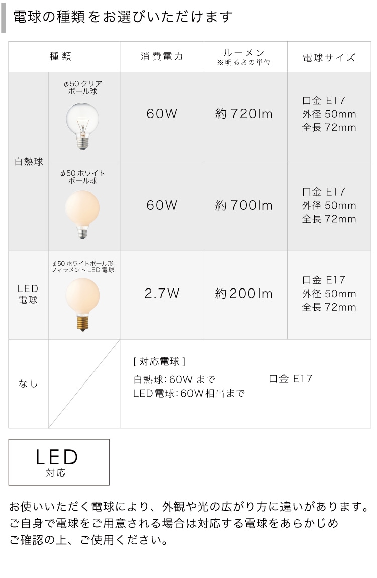 ブラウン ４灯 インターフォルム製シーリングライト LT-4590BN IF-1270E-BR IF Immeuble bulb 機能説明画像01