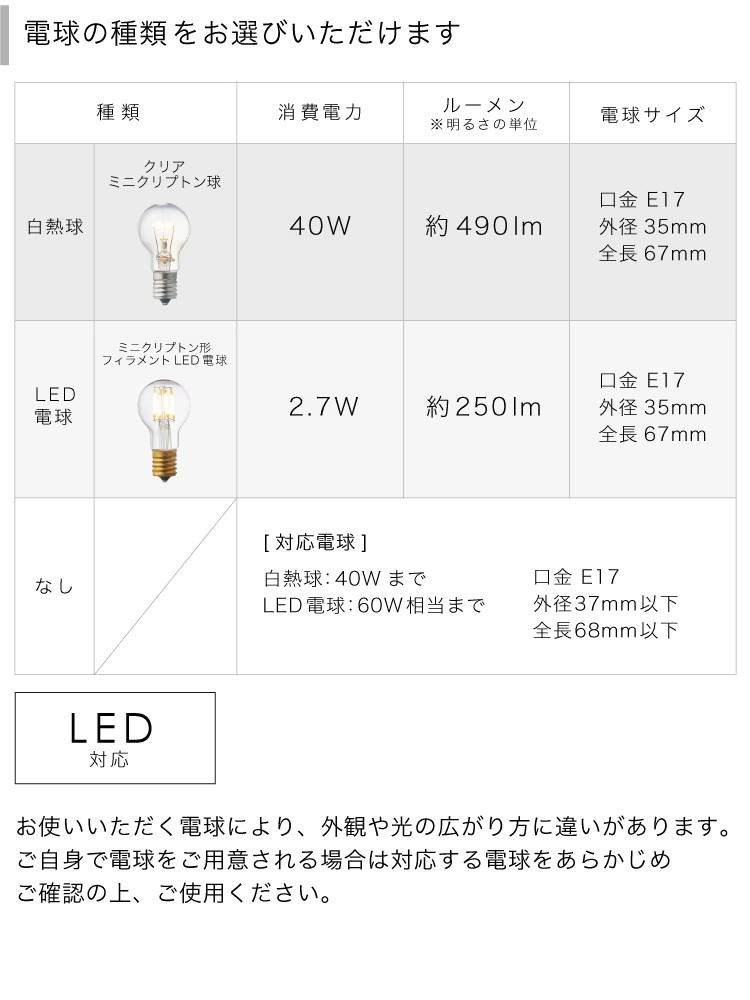クリア インターフォルム製ペンダントライト LT-4647BU IF-1301E-CL IF Kleffbulb 機能説明画像01