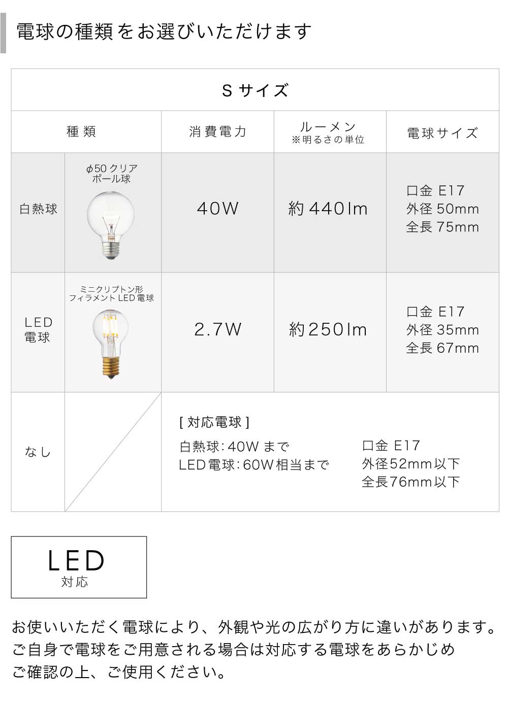 クリア×ゴールド インターフォルム製ペンダントライト LT-4478 IF-1030E-CL IF OrkaS F01 機能説明画像01