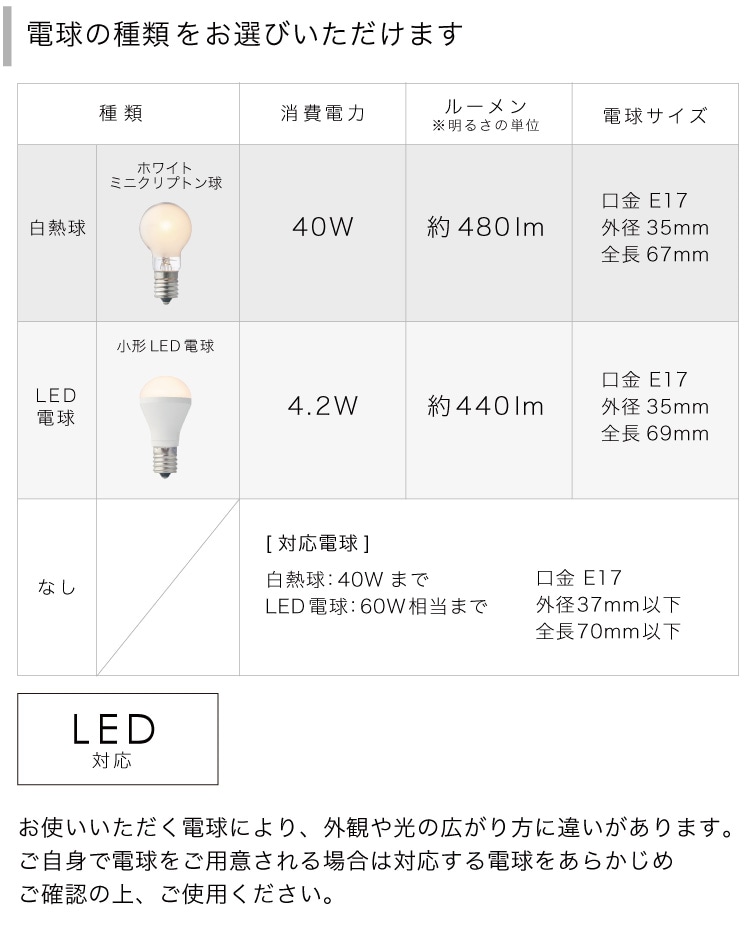 ガラス マット インターフォルム製ペンダントライト LT-4597 IF-1260E-WH IF Pavut bulb 機能説明画像01