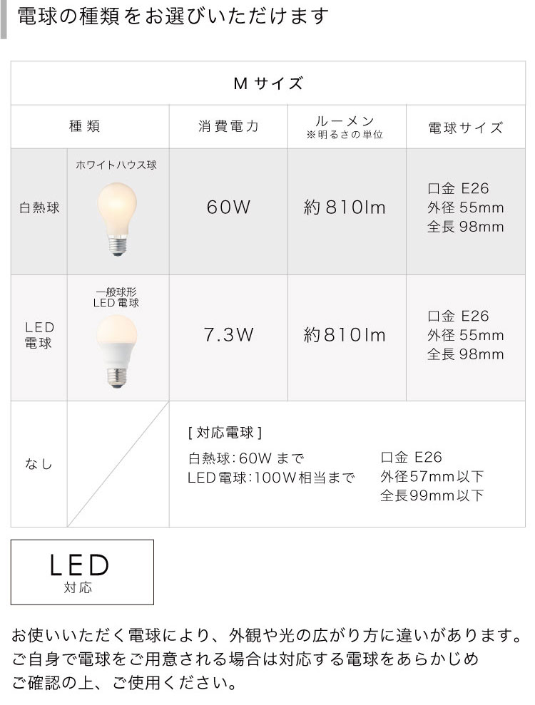 ホワイト M インターフォルム製ペンダントライト LT-4529 IF-1081E-WH IF PecorosM F01 機能説明画像01