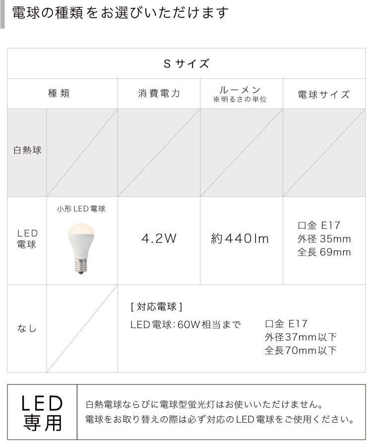 ホワイト S インターフォルム製ペンダントライト LT-4526 IF-1080E-WH IF PecorosS F01 機能説明画像01