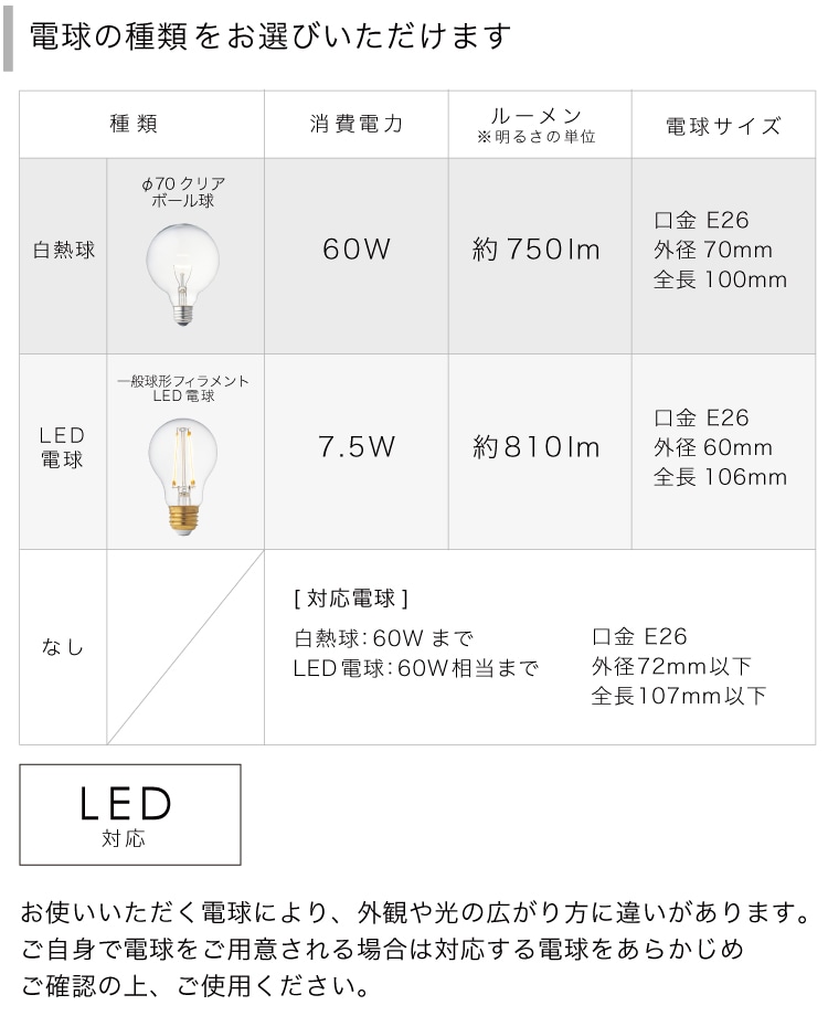 ガラス×大理石 ブラウン インターフォルム製ペンダントライト LT-4575BN IF-1230E-BR IF Pietra bulb 機能説明画像01
