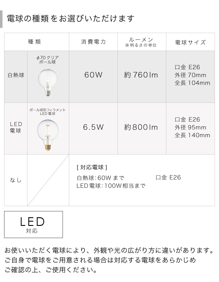 ブラウン インターフォルム製ペンダントライト LT-4490BN IF-1050E-BR IF Pinno F01 機能説明画像01