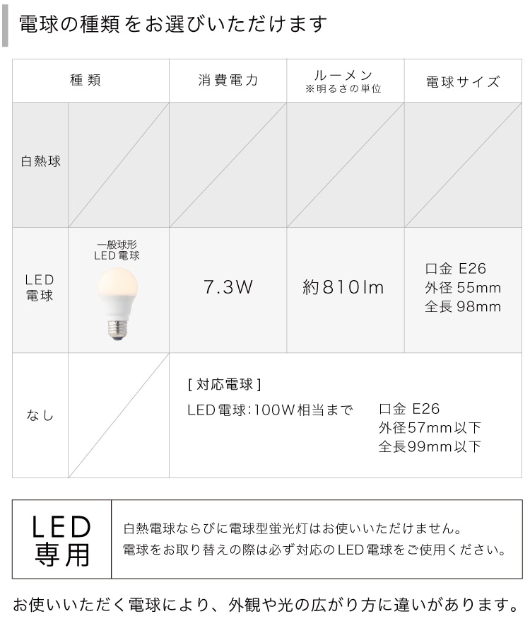 ホワイト 布プリーツ インターフォルム製ペンダントライト LT-4578 IF-1220E-WH IF Stilla bulb 機能説明画像01