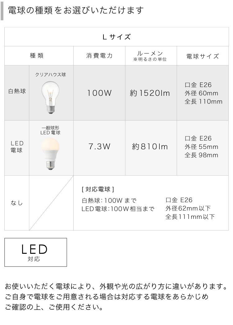 ペーパーコード Lサイズ インターフォルム製ペンダントライト LT-4655 IF-1281E-WH IF VollmondL bulb 機能説明画像01