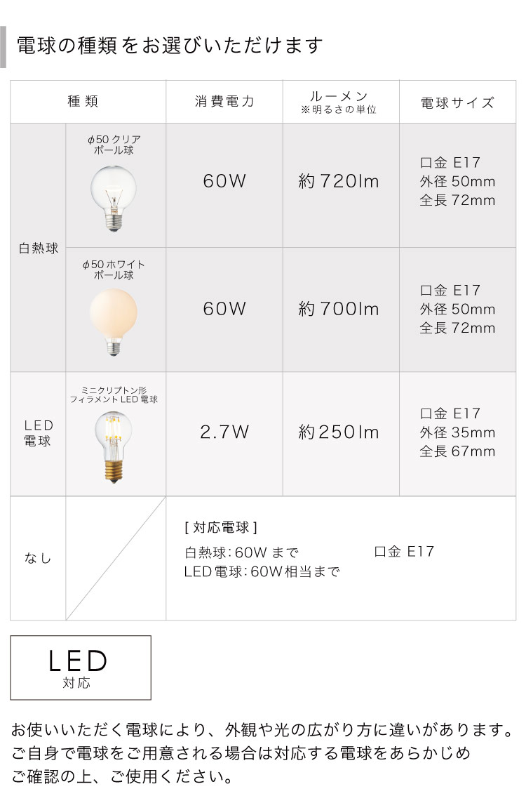 シルバー4灯 インターフォルム製シーリングライト LT-4539 IF-1160E-SV IF e17 60w ball cl wh ledf F01 機能説明画像01