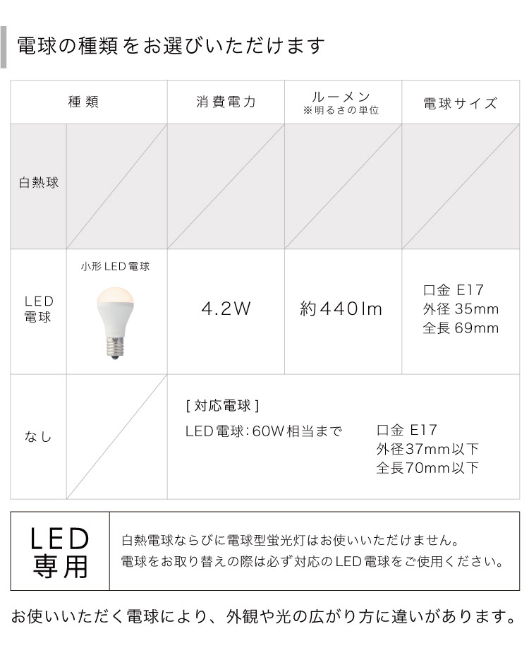 ピンク インターフォルム製ペンダントライト LT-4520PK IF-1110E-PK IF e17 led F01 機能説明画像01