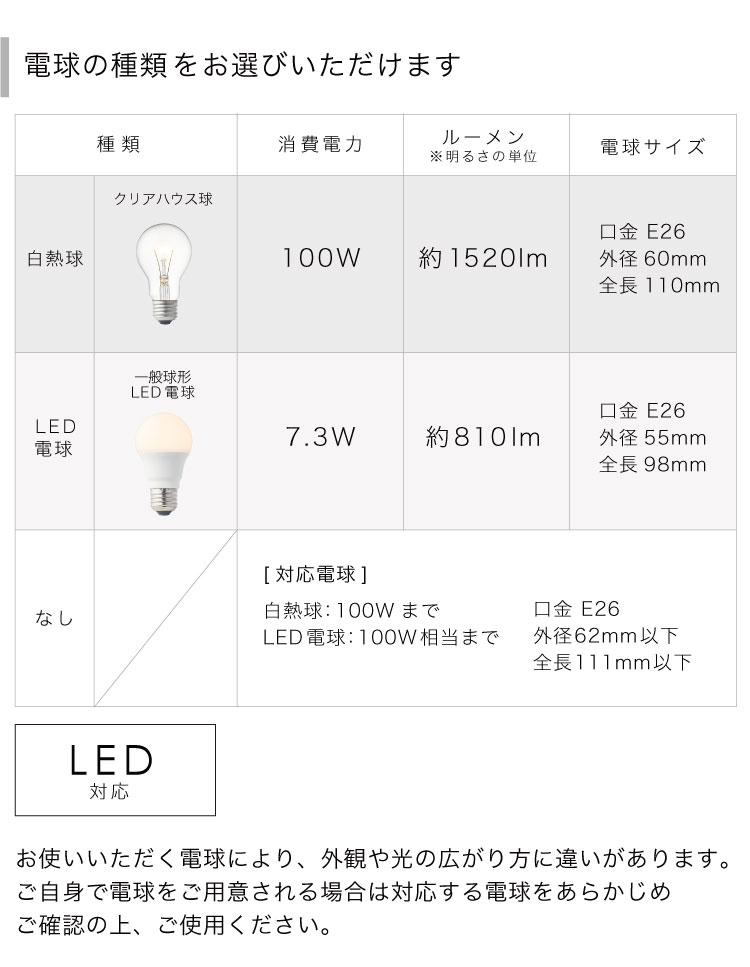 トゥルーホワイト インターフォルム製ペンダントライト LT-4532WH IF-1090E-WH IF e26 100w cl F01 機能説明画像01