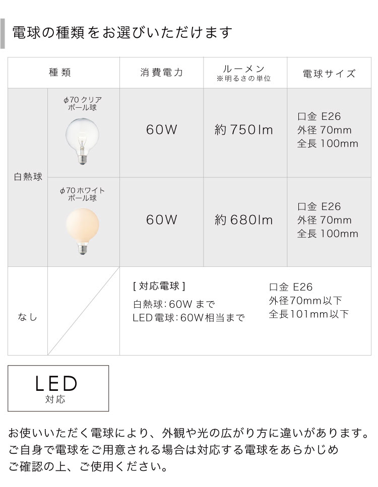 クローム 5灯 インターフォルム製シーリングライト LT-4496 IF-1170E-SV IF e26 60w ball cl wh 02 F01 機能説明画像01