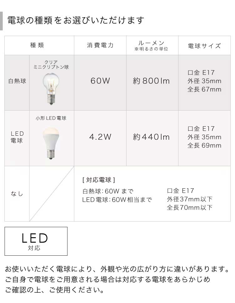 ホワイト インターフォルム製シーリングライト LT-4304WH IF-0072E-WH IF riquet bulb 機能説明画像01