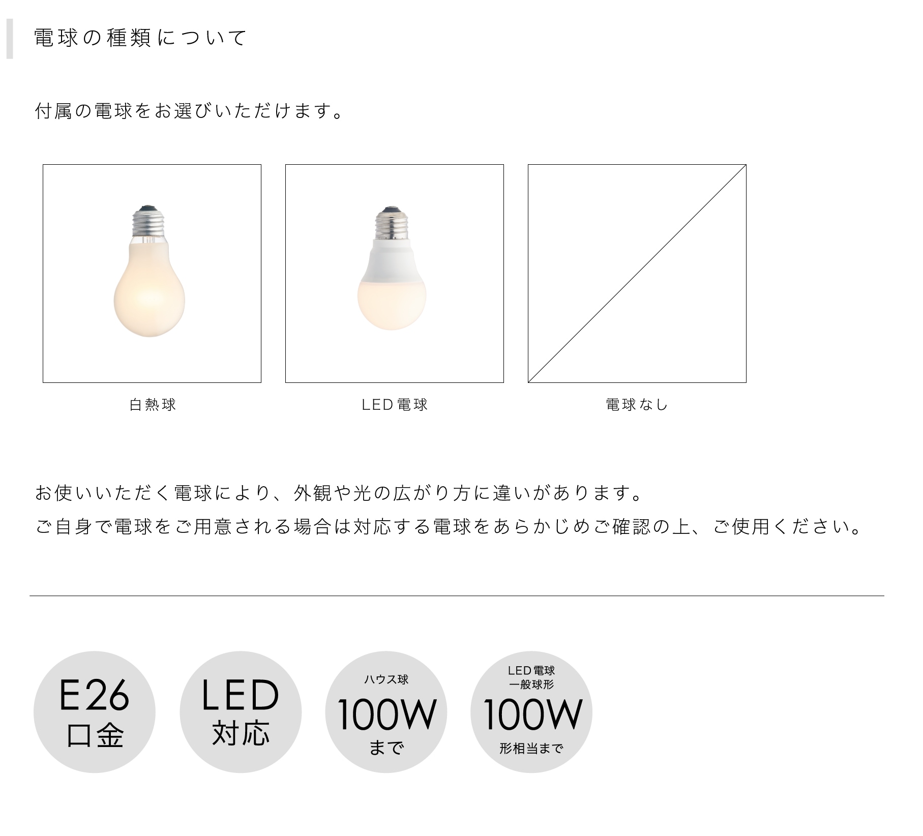 ファブリック インターフォルム製ペンダントライト LT-4288 IF-0840E-NT INTERFORM e26 02 F01 機能説明画像01