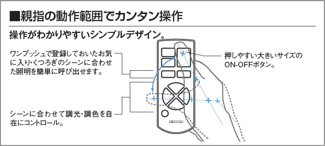 コイズミ製オプション AE44865E