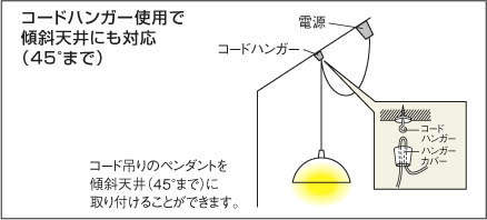 コイズミ製オプション AE45284E