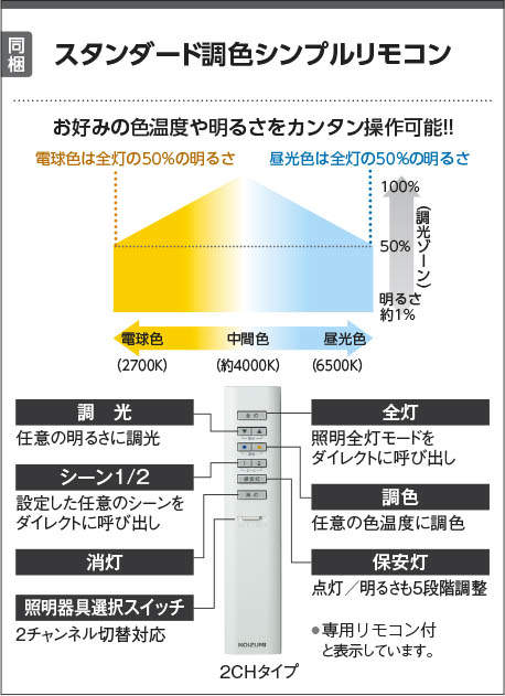 グレージュ コイズミ製ペンダントライト AP53990 KO-0950E-BG KOIZUMI C03-115 F01 機能説明画像01