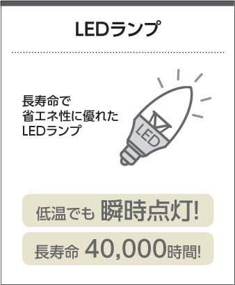 ガラス・透明泡入り コイズミ製ペンダントライト AP47834L KO-0740W-CL KOIZUMI K19P133 F01 機能説明画像01