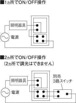 コイズミ製オプション AE36745E