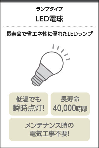 白木 和紙 コイズミ製ペンダントライト AP57467 KO-1440E-WH KO C16-015 F01 機能説明画像02