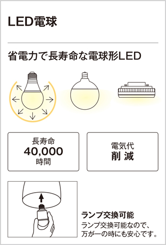 波佐見焼（紅土） オーデリック製ペンダントライトOP252577LR OD-0670E-BG ODELIC C01049 F01 機能説明画像02