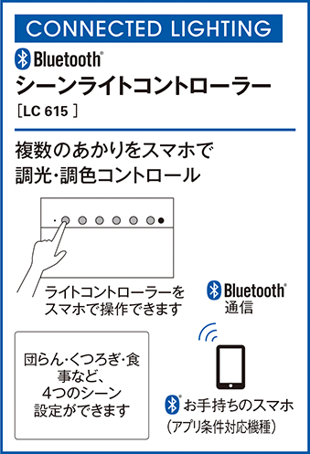オーデリック製スイッチ・リモコン LC615 OPOD-0100-WH ODELIC C19014 F01 機能説明画像01