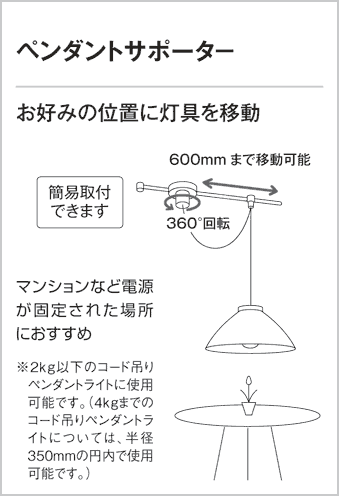 オーデリック製オプション OA075023