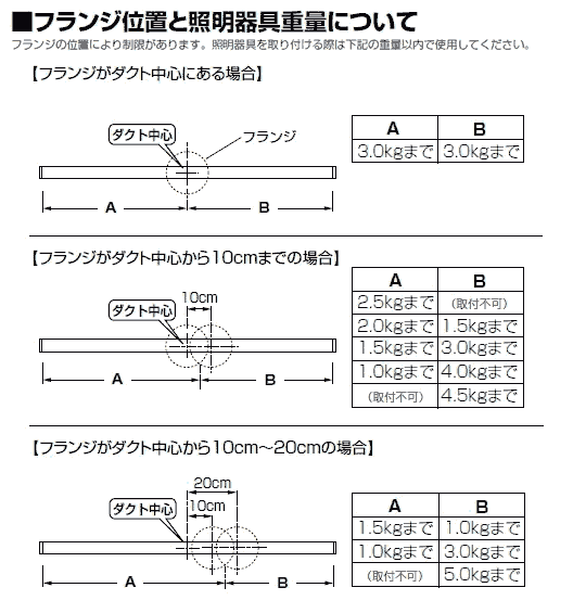 オーデリック製ライティング・ダクトレール OA253362