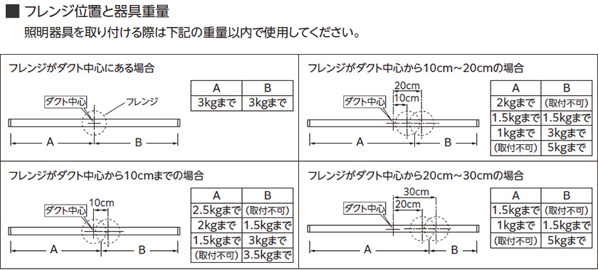 オーデリック製ライティング・ダクトレール OA253492 OPOD-0270-BK