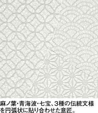 和紙貼り オーデリック製ペンダントライト OP252830LR OD-1530E-WH