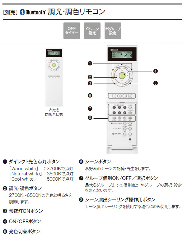 オーデリック製オプション RC911