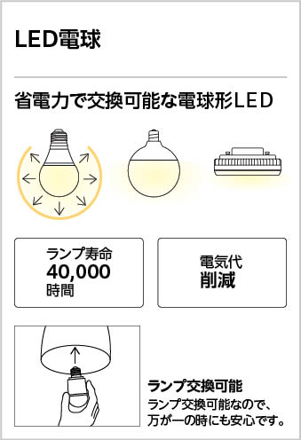 ブラック Φ140 オーデリック製ペンダントライト OP273028LR OD-2022W-BK OD C01049 F01 機能説明画像02