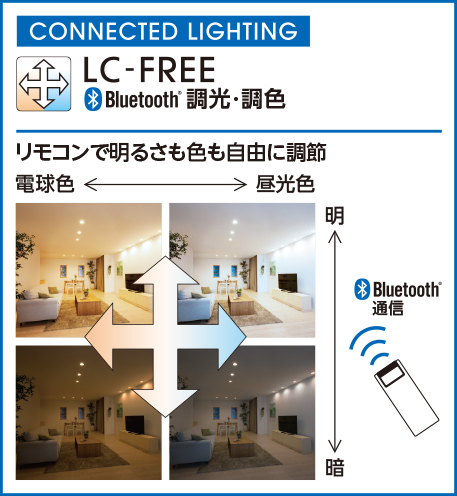 ニッケル オーデリック製ペンダントライト OP273075BR OD-2112D-SV OD C01068 F01 機能説明画像02