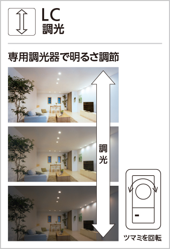 乳白×サテンゴールド  Φ35 オーデリック製ペンダントライト OP273013LCR OD-2010W-GD OD C01070 F01 機能説明画像03