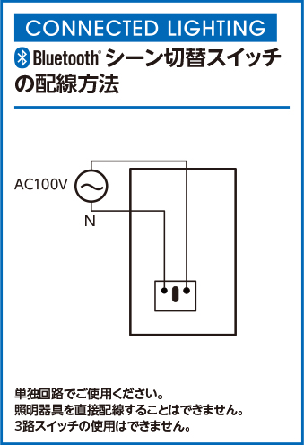 オーデリック製スイッチ・リモコン LC625 OPOD-0380-WH OD C19045 F01 機能説明画像02