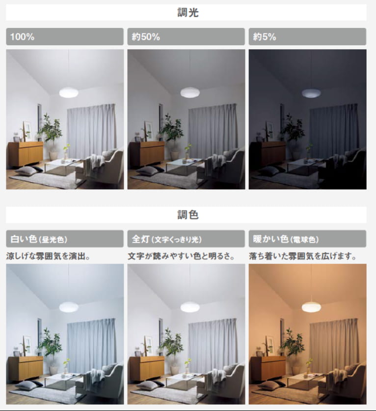 8畳 乳白つや消し パナソニック製ペンダントライト LGBZ6111K PN-0800W-WH