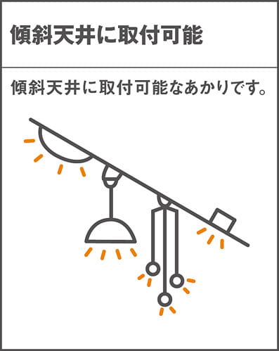 M・M・L 乳白つや消し コード白 パナソニック製ペンダントライト SLB19461W PN-1224W-WH PN SE9011 F01 機能説明画像01