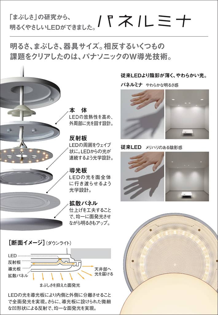 パナソニック製ペンダントライト LGB16245 LE1